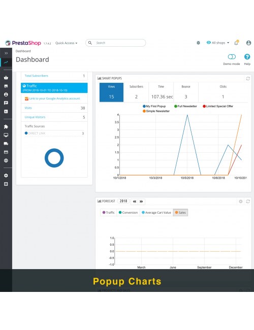 Popup charts of the module Smart Popup (Newsletter Popup) for PrestaShop