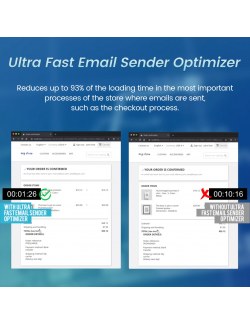 Comparison Ultra Fast Email Sender Optimizer Module for PrestaShop
