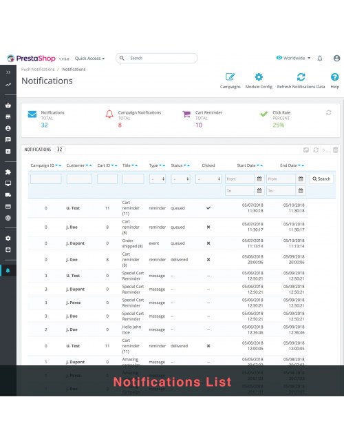 Notifications list of the module Web Browser Push Notifications using OneSignal for PrestaShop
