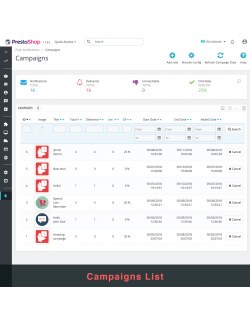 Campaigns list of the module Web Browser Push Notifications using OneSignal for PrestaShop